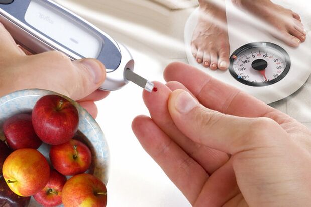 blood sugar levels in diabetes